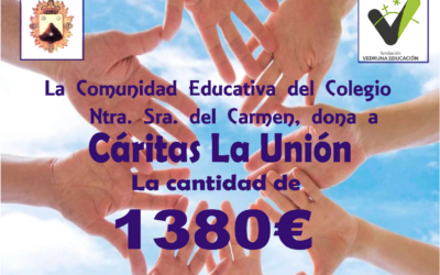 Rifa solidaria de la Cesta de Navidad, Gracias por vuestra contribución!!!